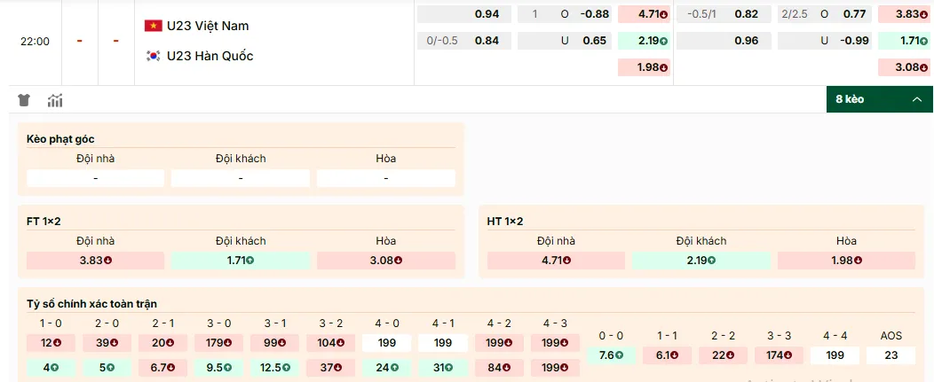 Soi kèo U23 Việt Nam Và U23 Hàn Quốc 22h00, 23/1/2026 U23 Asian Cup 1 Soi kèo U23 Việt Nam Và U23 Hàn Quốc