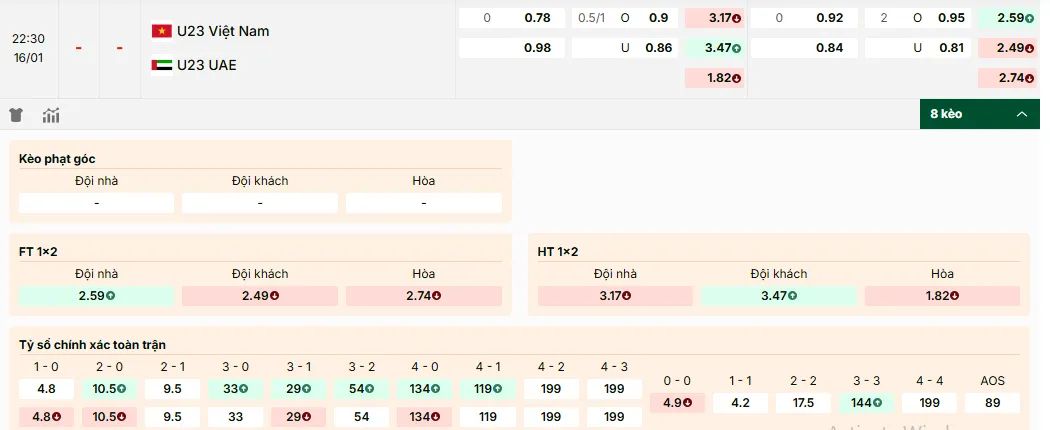 Soi kèo U23 Vietnam vs U23 UAE 22h30, 16/01/2026 Tứ kết Asian Cup 1 Soi kèo U23 Vietnam vs U23 UAE, kèo châu á