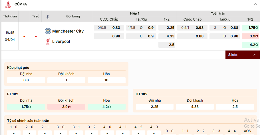 Soi kèo Manchester City vs Liverpool 18h45, 4/4/2026 FA Cup 1 Soi kèo Manchester City vs Liverpool, tỷ lệ kèo